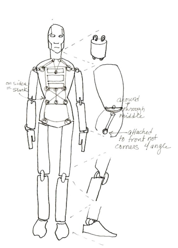 Marionetteschematic