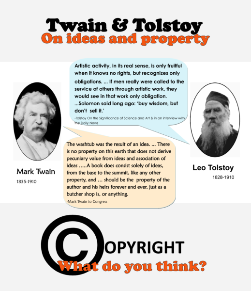 CopyrightposterTwain&Tolstoy
